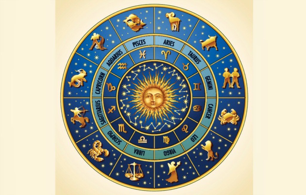 Mail Horoskop