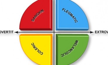 4 temperamenta, utjecaj zvijezda i razvoj bolesti: Prepoznajte svoj tip i poduzmite korake!