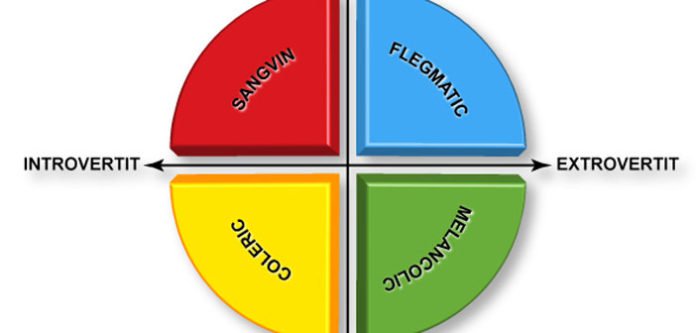 4 temperamenta, utjecaj zvijezda i razvoj bolesti: Prepoznajte svoj tip i poduzmite korake!